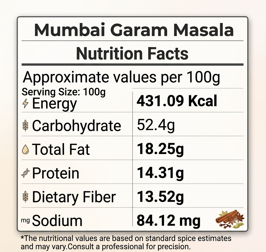 Mumbai Garam Masala