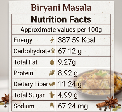 Briyani Masala