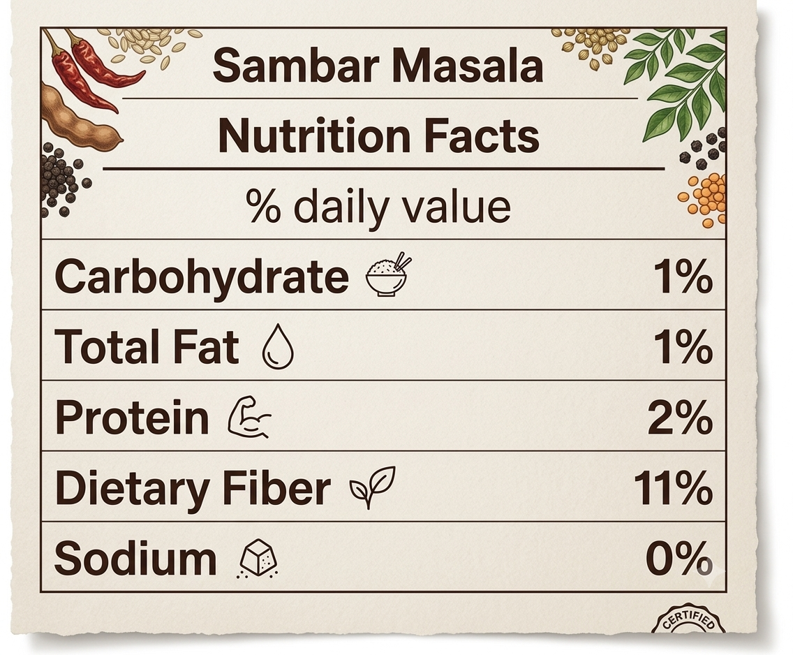 Tamil Sambar Masala
