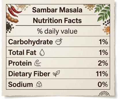 Tamil Sambar Masala